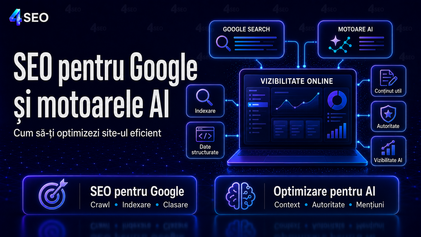SEO pentru Google și motoarele AI: Cum să-ți optimizezi site-ul eficient